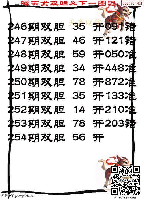 关于3d独胆怎么看走势图的信息