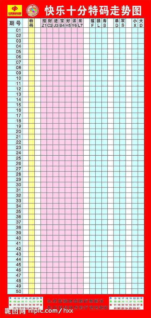 福利彩票快乐12走势图_福利彩票快乐8开奖结果一定牛