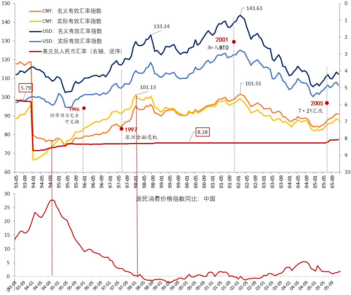 菲律宾兑换人民币汇率走势地图_菲律宾兑换人民币汇率今日汇率查询