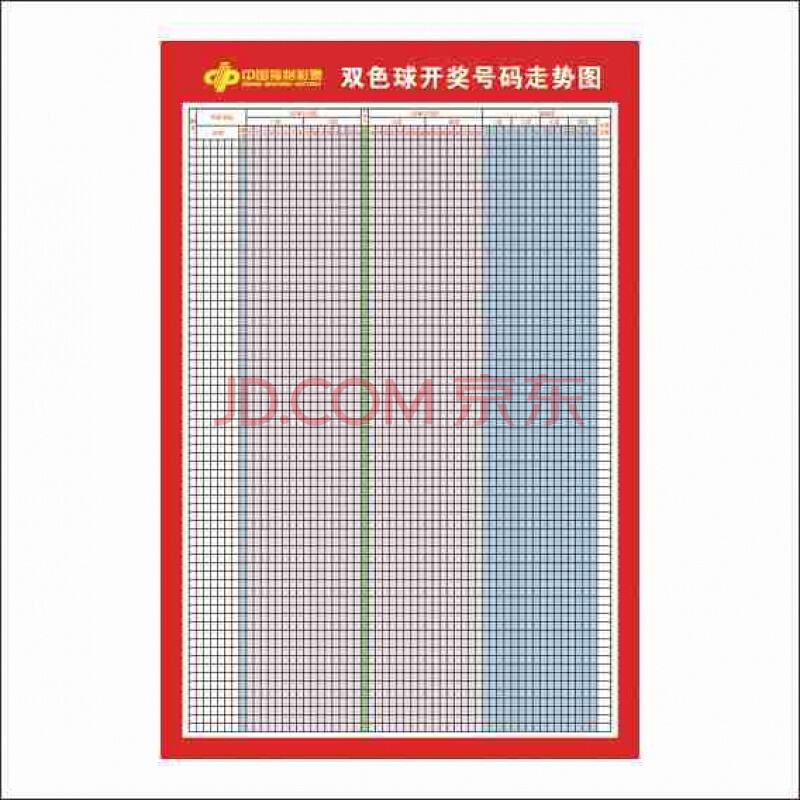 快乐8走势图500万_快乐8走势图近500期