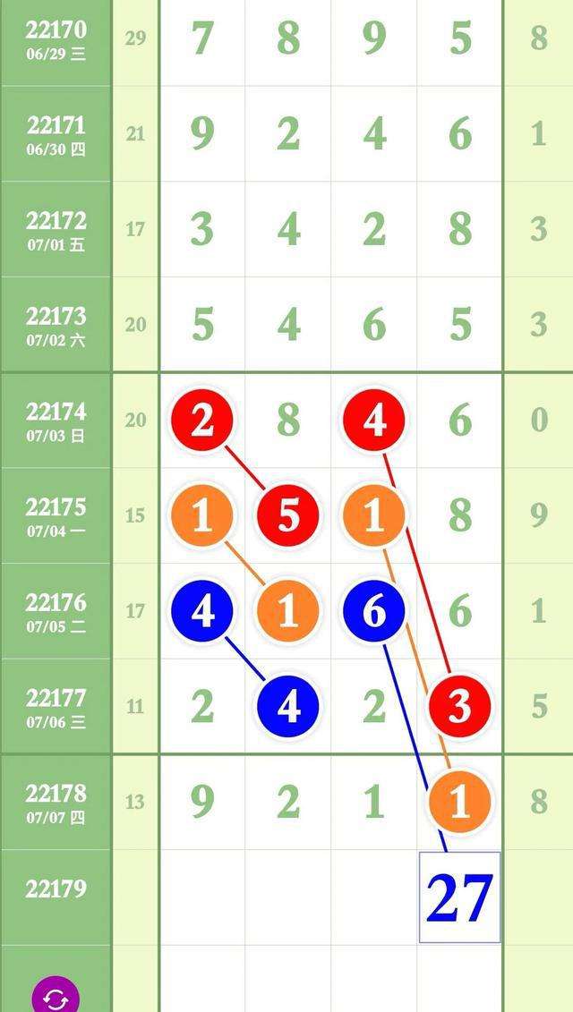 排列五走势图带连线专业版_排列五走势图带连线专业版新浪