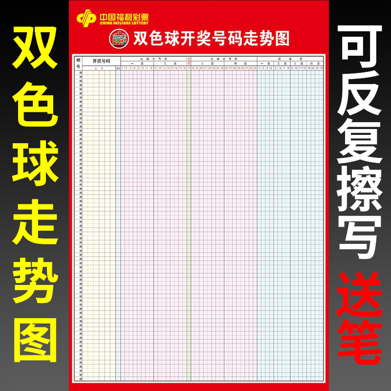 那个大乐透的走势图双色球_双色球和大乐透的走势图