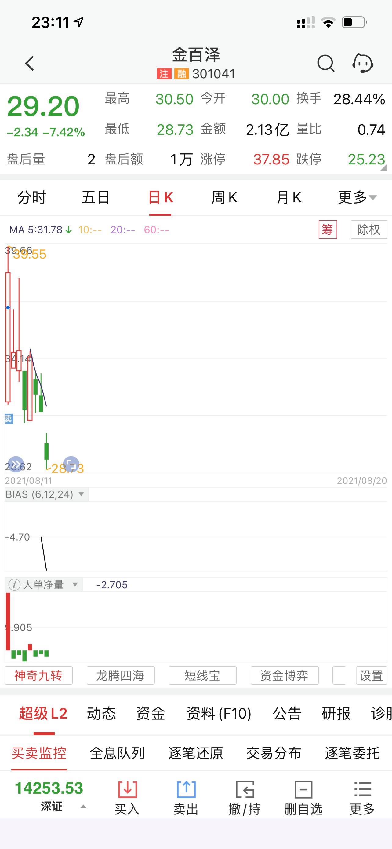 新股第一天不封板第二天走势_新股第一天开板又封板