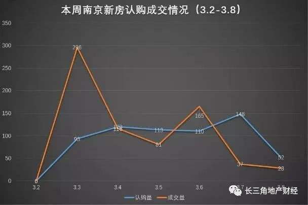 今年全国新房房价最新走势_今年全国新房房价最新走势预测