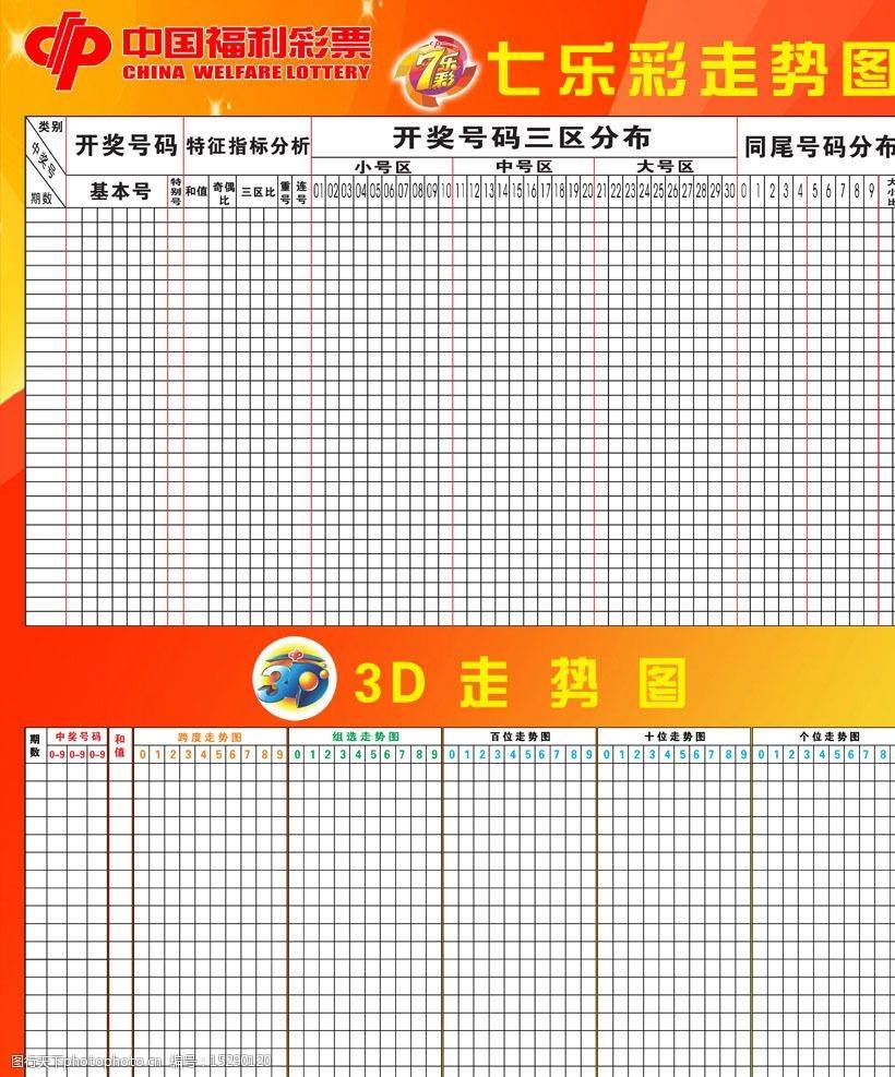 3D福彩跨度升降走势图_福彩3d跨度走势图 综合版