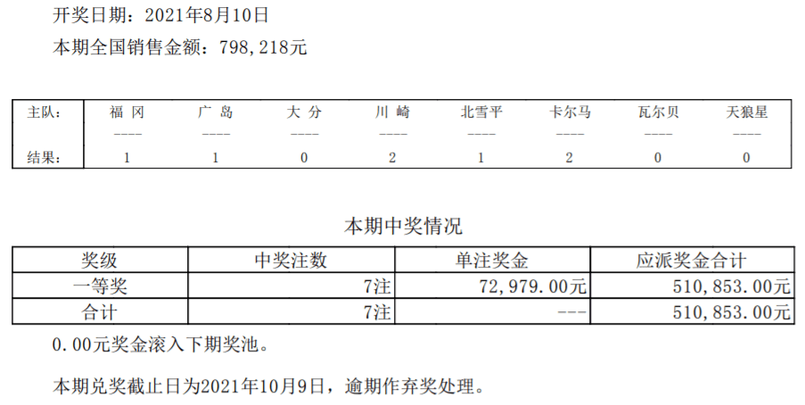快的足球开奖_今日足球开奖最快最准确的结果