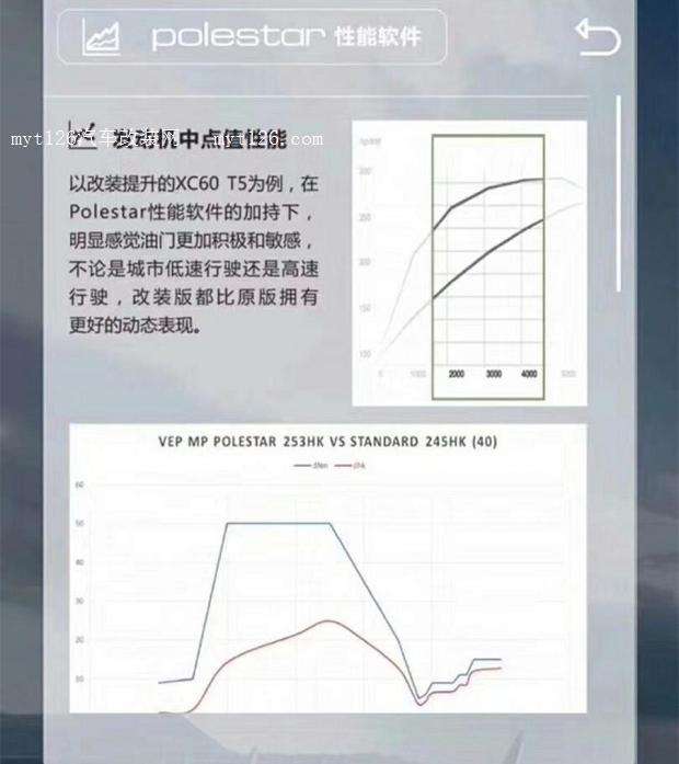 测试发动机转速的APP安卓_测试马达转速的APP安卓