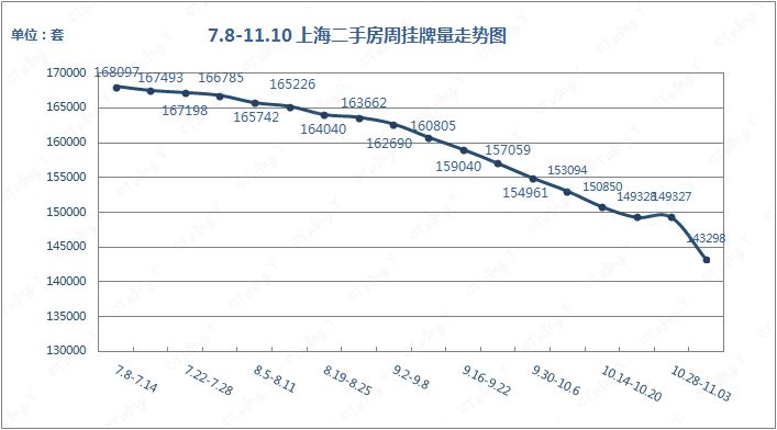 上海11选五走势图工具_上海11选五走势图一定牛手机版