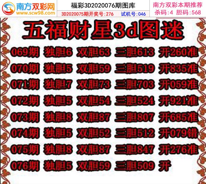 福彩3D星期日走势图双彩网_福彩3d周三走势图南方双彩网