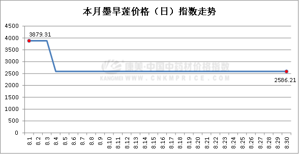 冮苏11选五走势图结果_江苏11选5走势图新浪网