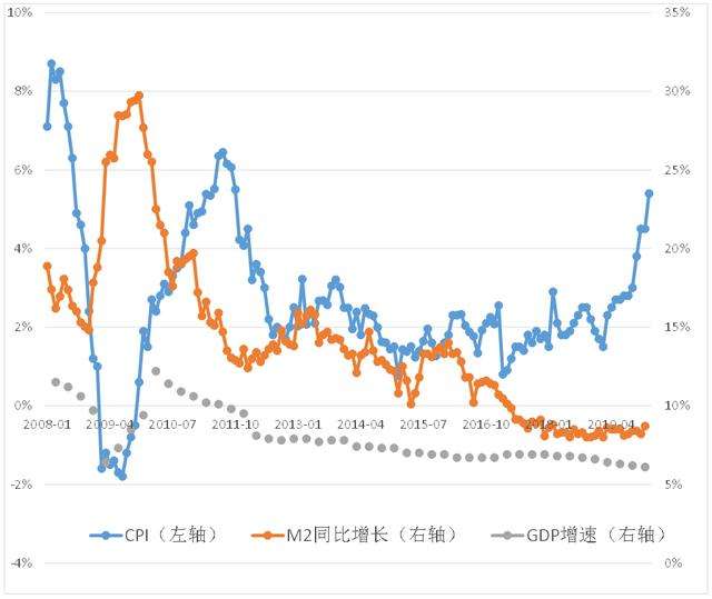 陕西疫情走势图(旅记智库)的简单介绍