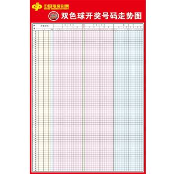 双色球第四尾数走势图表_双色球红球尾数第四位走势图