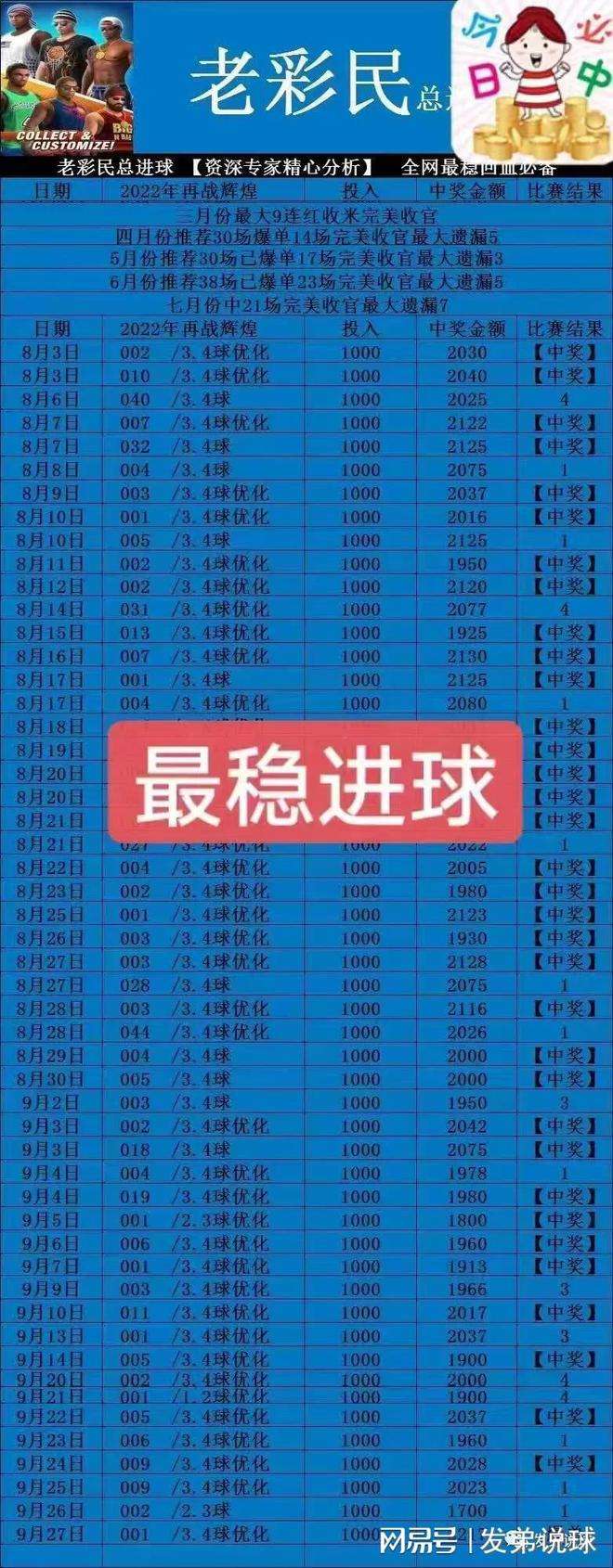 竞技足球_竞彩足球预测分析推荐