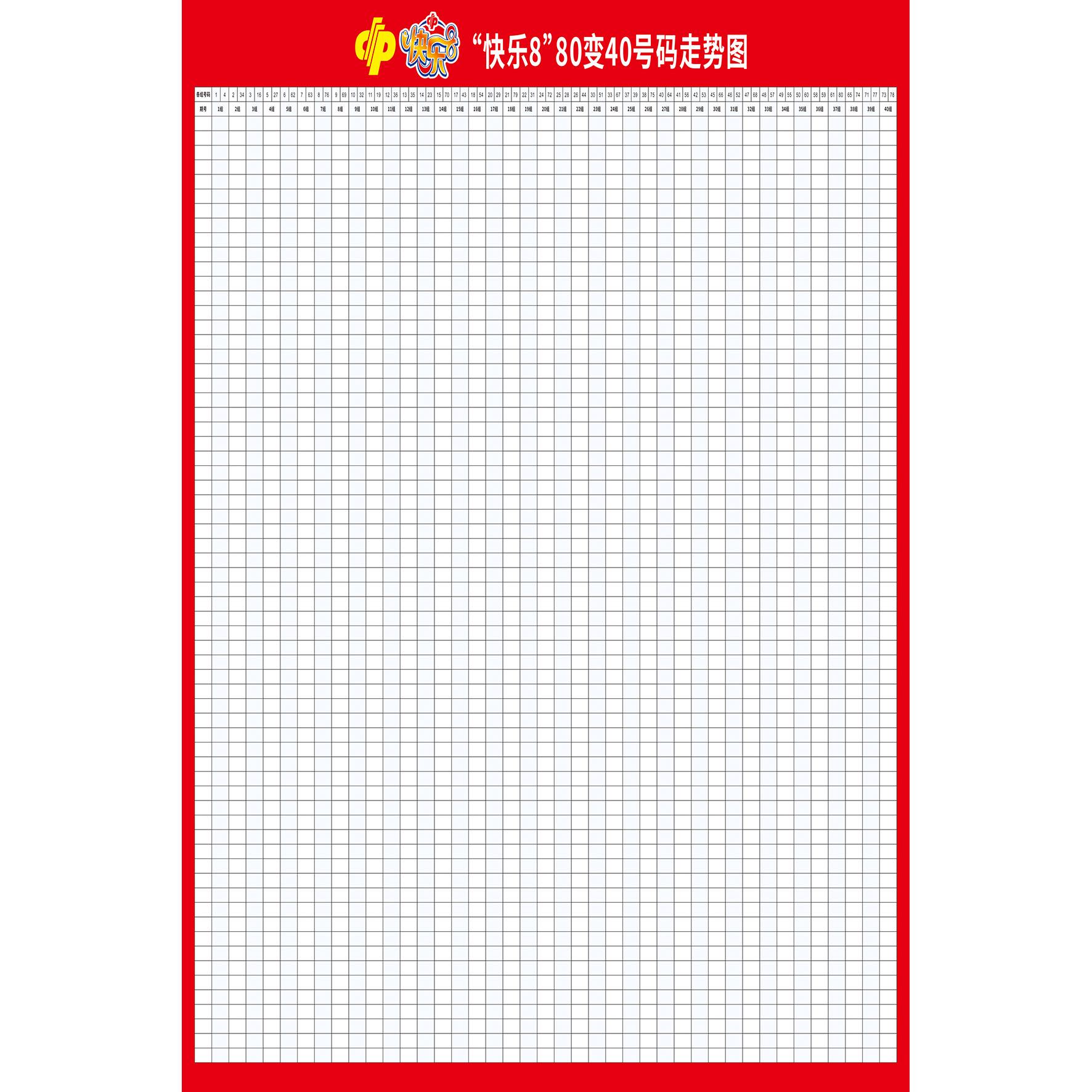 大乐透300期基本走势图彩经网_体彩大乐透最近300期基本走势图