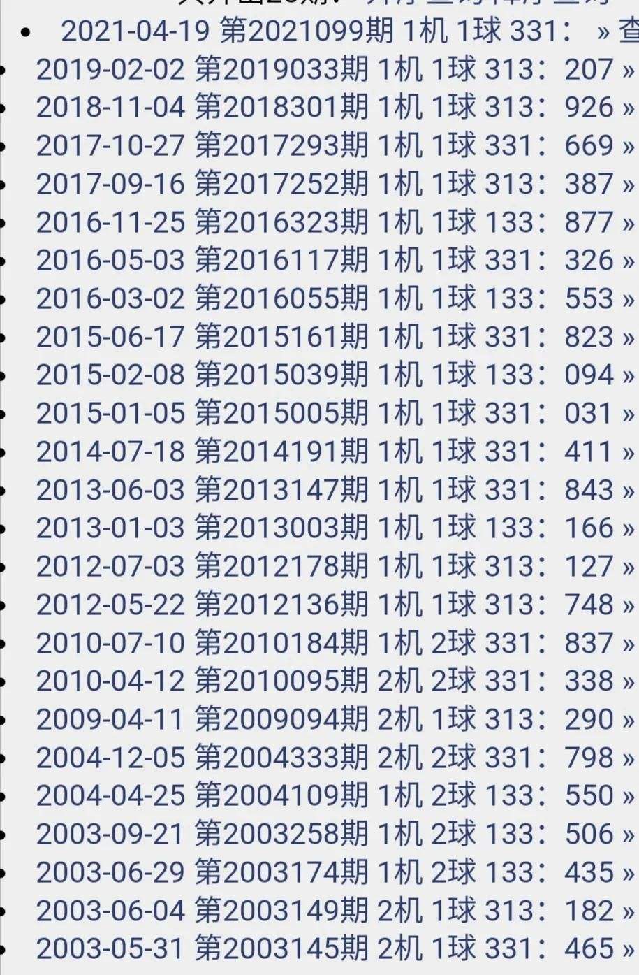 乐彩网福彩3D百位振幅走势图_乐彩网福彩3d百位振幅走势图表