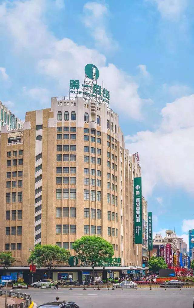 黄浦区日用百货价格走势_黄浦区日用百货价格走势图