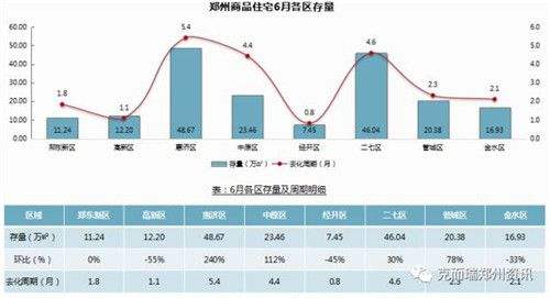 惠阳房价走势2017_惠阳房价走势图2021