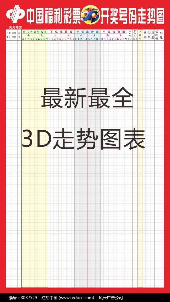 3d百个位和值走势图_3d百位和十位和值走势图