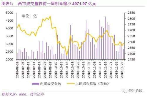 关于央行的逆回购走势图在哪可以找到的信息