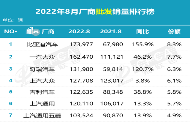 2015年汽车销量走势_2015年汽车销量排行榜
