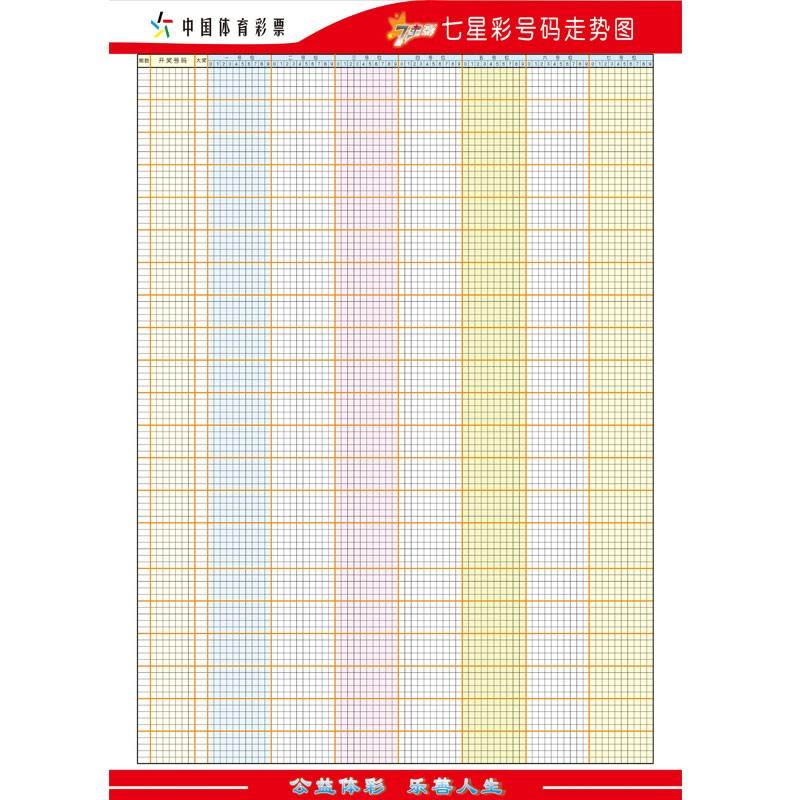 大乐透体彩综合版走势图总汇_大乐透走势图综合版新版体彩