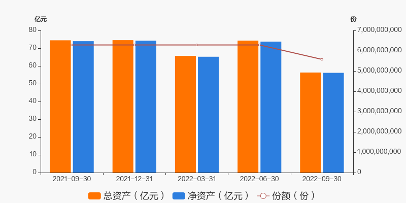 易方达互联网基全7月23日走势的简单介绍