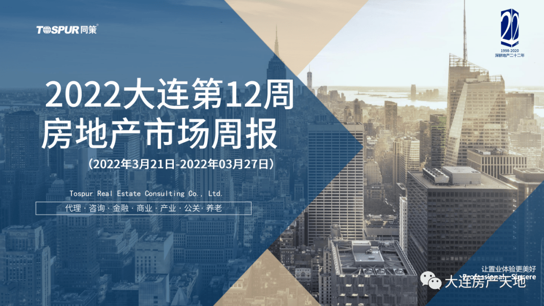 2022大连房价走势预测_大连房价未来走势如何2021