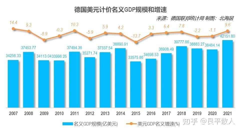 美国的霸权逻辑和美元走势_美国的霸权逻辑和美元走势的关系