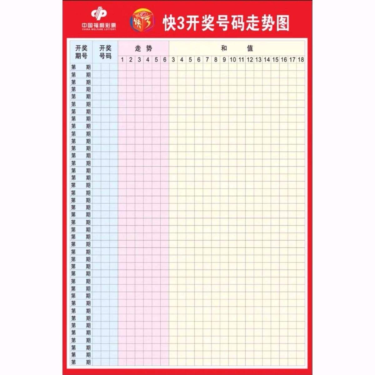 福彩快乐八奖号走势图_福彩快乐八走势图开奖结果