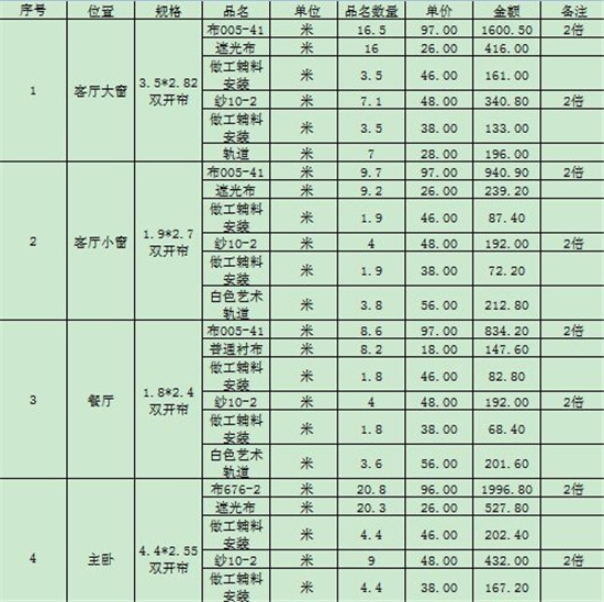 钢筋下半年的价格走势_3月份钢筋价格走势分析