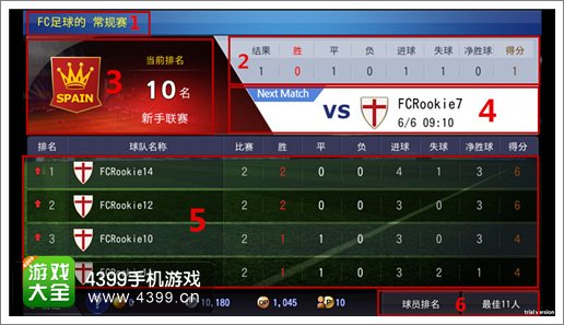 97足球经理攻略_足球经理1997攻略