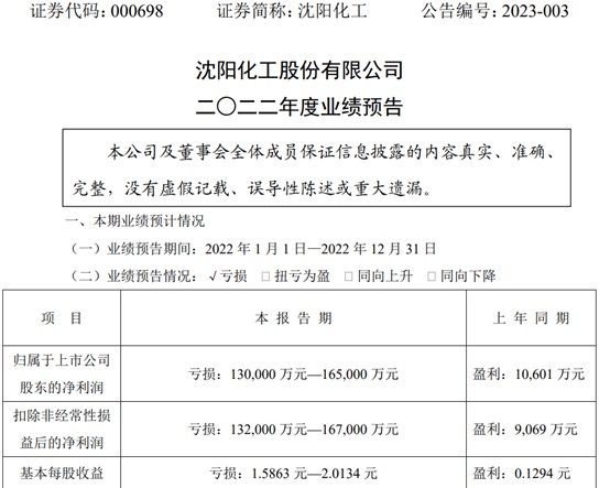 2022pvc树脂价格走势图_2021pvc原料最新价格行情