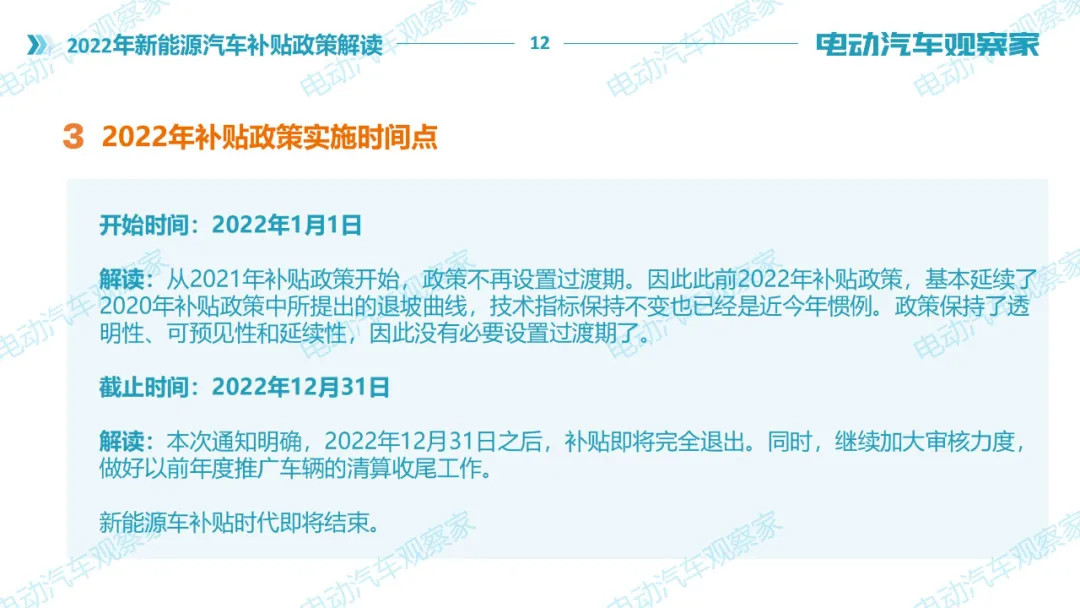 电动汽车补贴后价格走势_2018新能源汽车补贴后价格