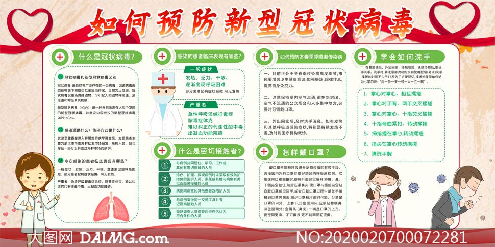 防控新型冠状病毒常识_新型冠状病毒感染肺炎防控知识