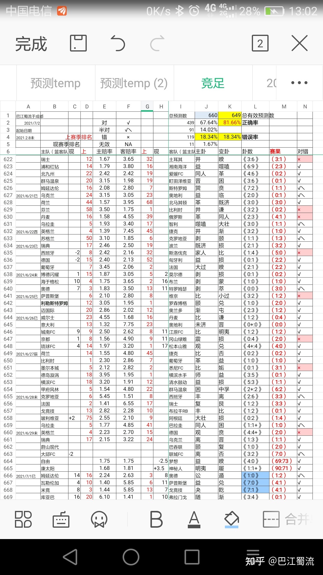关于2021竞彩足球最后结果的信息
