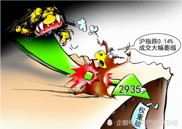 包含00012近30日行情走势的词条