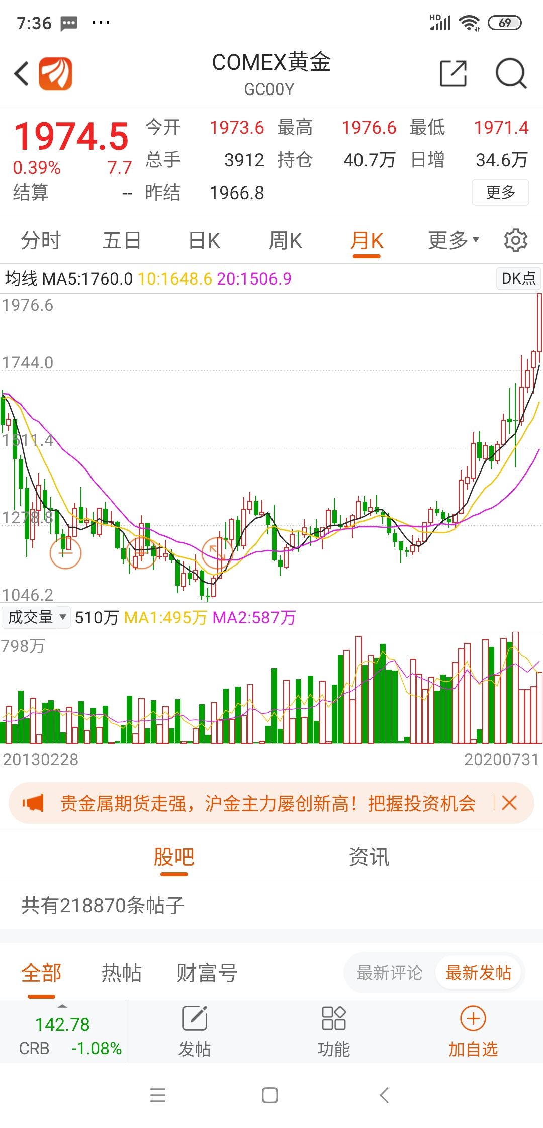 月线形成了上升走势可以进场吗_月线形成了上升走势可以进场吗股票
