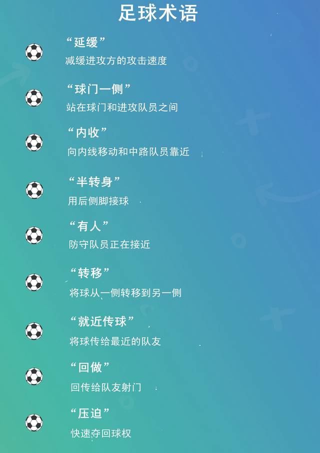 足球专业术语_足球专业术语及解释