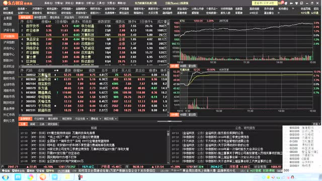 游九游戏股票行情走势_游九游戏股票行情走势图