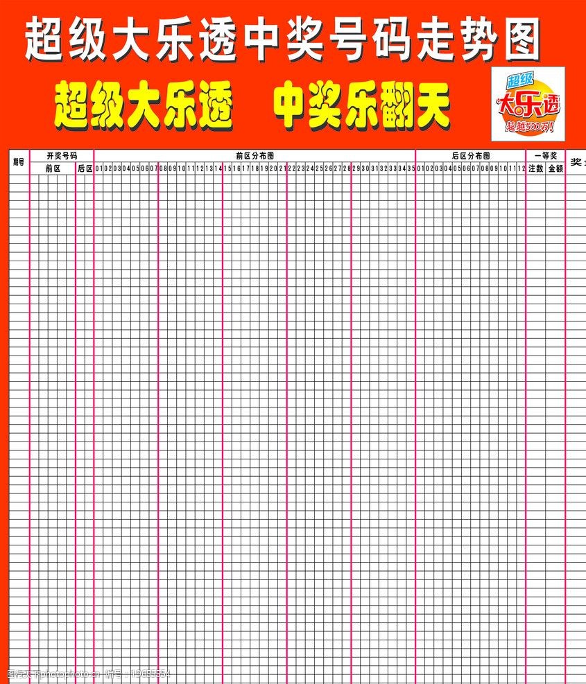 大乐透走势图500期图_大乐透走势图500期图表新浪