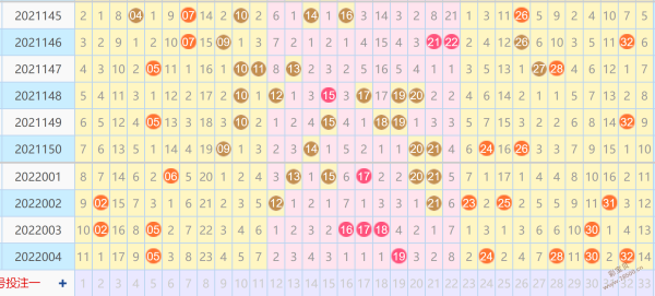 双色球浙江风采走势图_双色球浙江风采走势图新版
