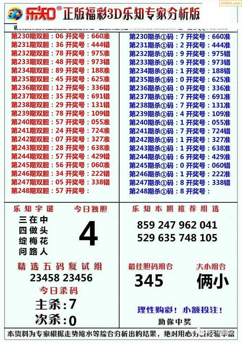 3d走势图365历史数据_3d走势图表365期带连线