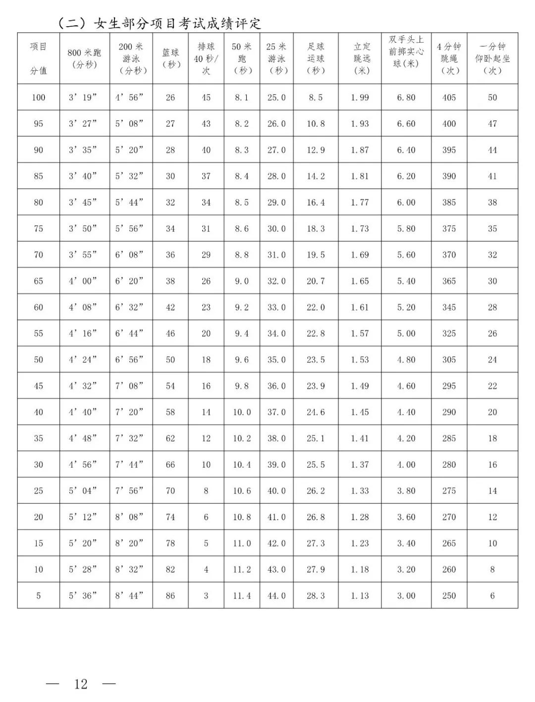 2021体育数字_中国体育数字创新大赛
