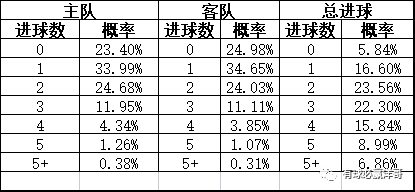 12月31日竞彩足球赛程赛程_12月31日竞彩足球赛程赛程安排