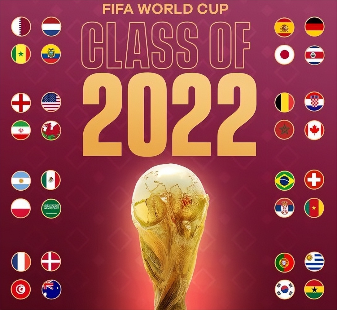 关于世界足球全部排名最新2022的信息
