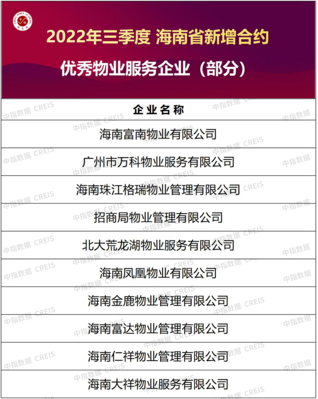 公建类物业100个常识_公建类物业100个常识有哪些