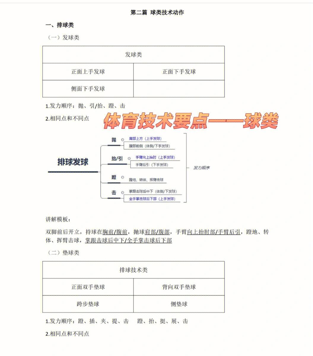 体育课试讲流程_体育课试讲10分钟教案