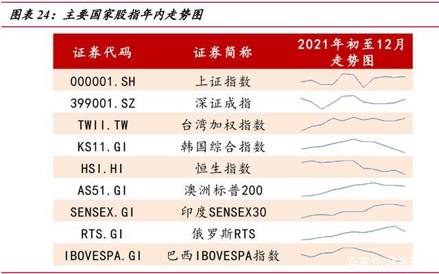 2022年国联证券走势分析_2022年国联证券走势分析最新