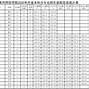 黄冈专业的棋牌游戏app预算的简单介绍