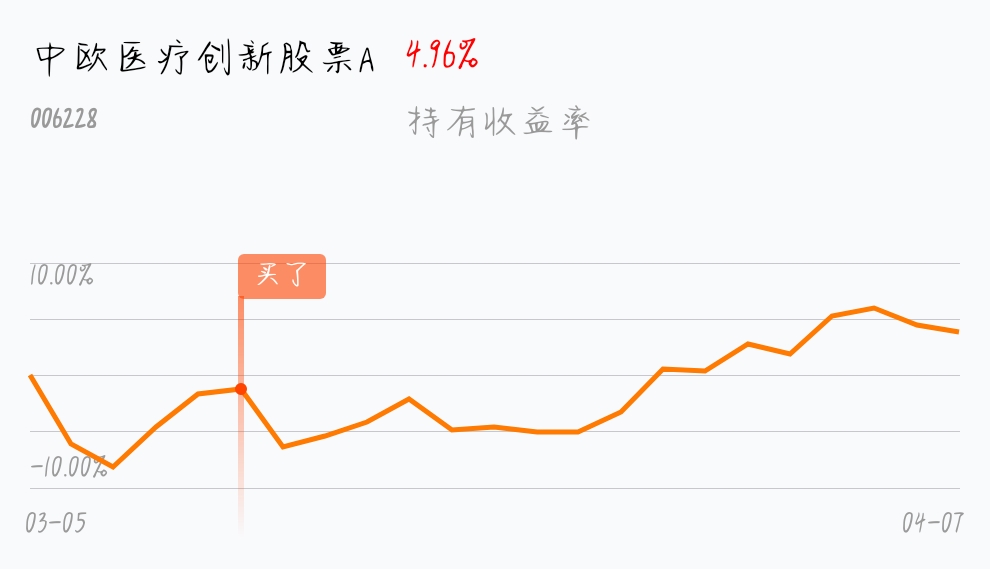 股票和基金走势是一样的吗_股票和基金的走势图是一样的吗